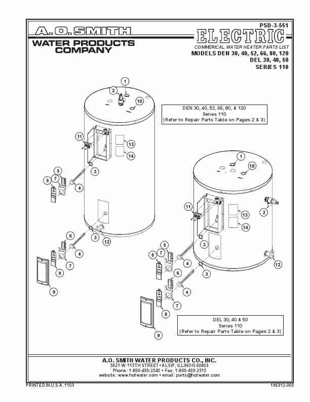 A O  Smith Water Heater DEN 120-page_pdf